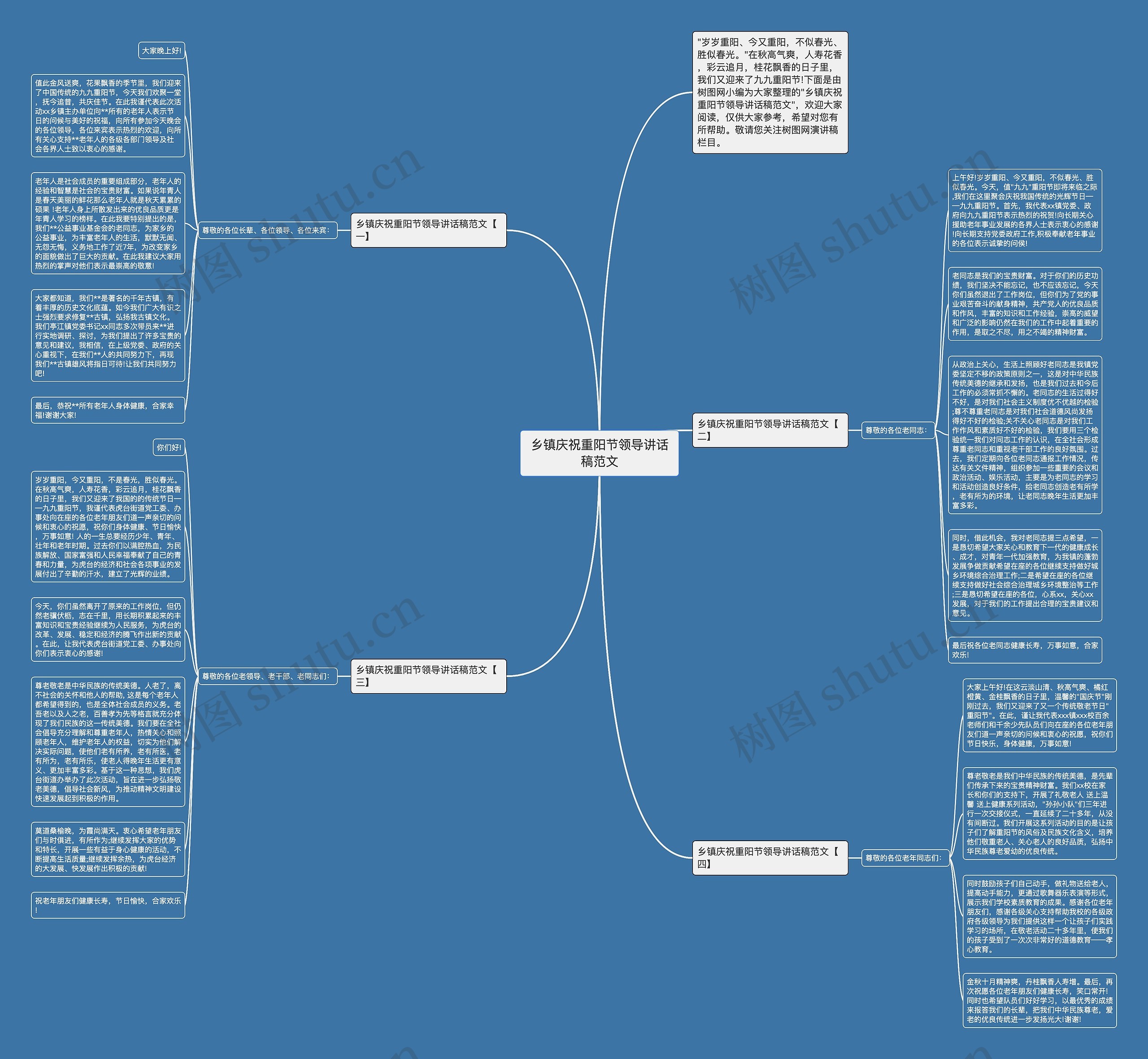 乡镇庆祝重阳节领导讲话稿范文思维导图