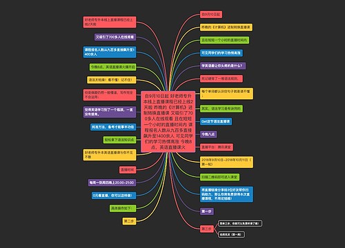 自9月10日起 好老师专升本线上直播课程已经上线2天啦 昨晚的《计算机》进制转换直播课 又吸引了700多人在线观看 且在短短一个小时的直播时间内 课程报名人数从九百多直接飙升至1400余人 可见同学们的学习热情高涨 今晚8点,英语直播课火 自9月10日起 好老师专升本线上直播课程已经上线2天啦 昨晚的《计算机》进制转换直播课 又吸引了700多人在线观看 且在短短一个小时的直播时间内 课程报名人数从九百多直接飙升至1400余人 可见同学们的学习热情高涨 今晚8点,英语直播课火