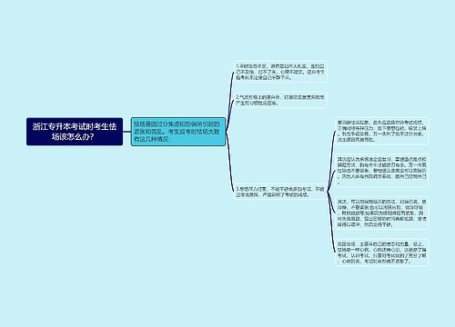 浙江专升本考试时考生怯场该怎么办？