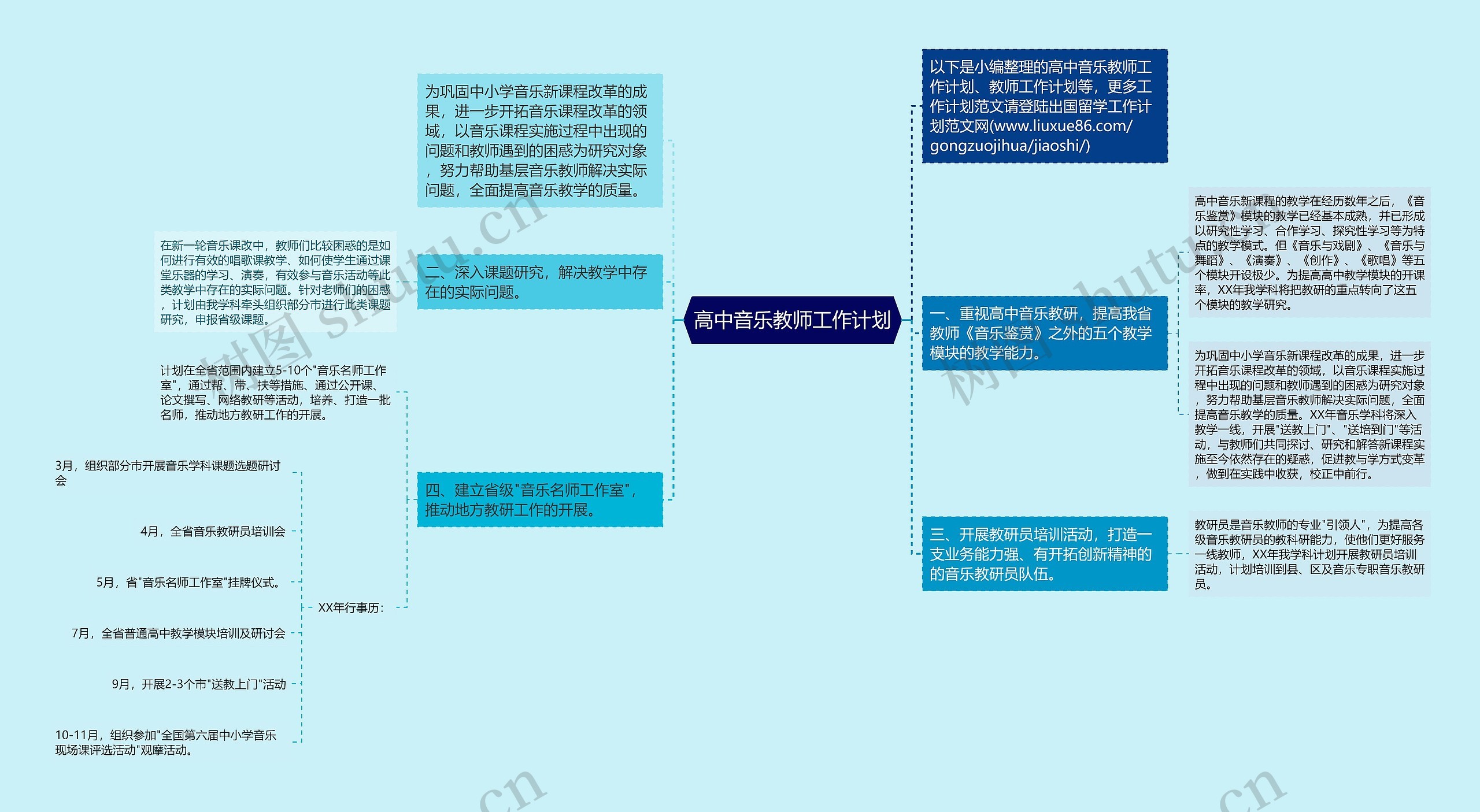 高中音乐教师工作计划