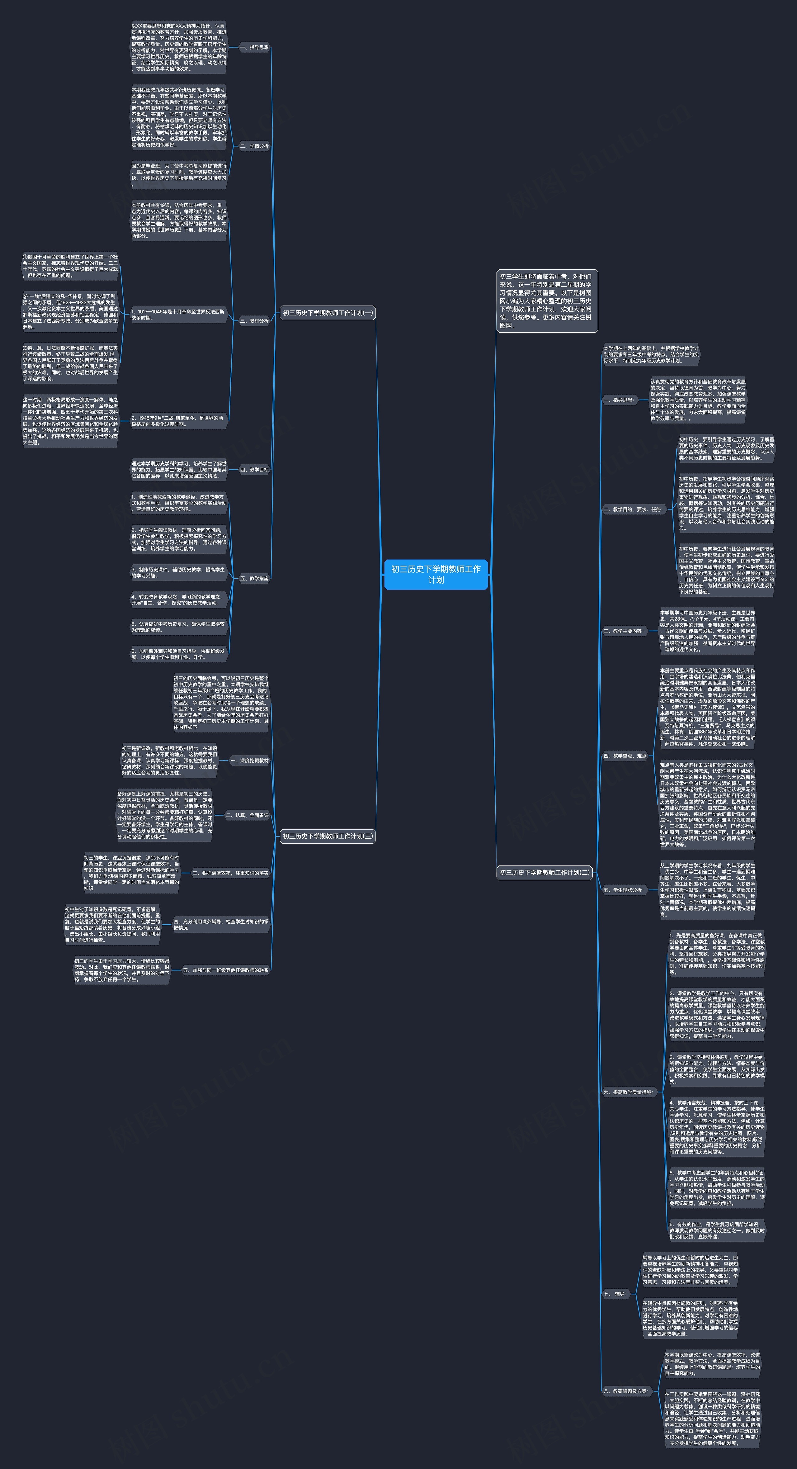 初三历史下学期教师工作计划思维导图