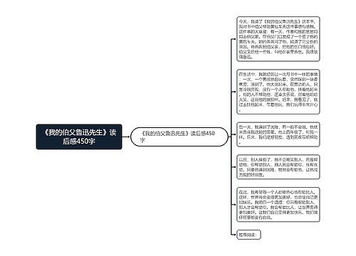 《我的伯父鲁迅先生》读后感450字