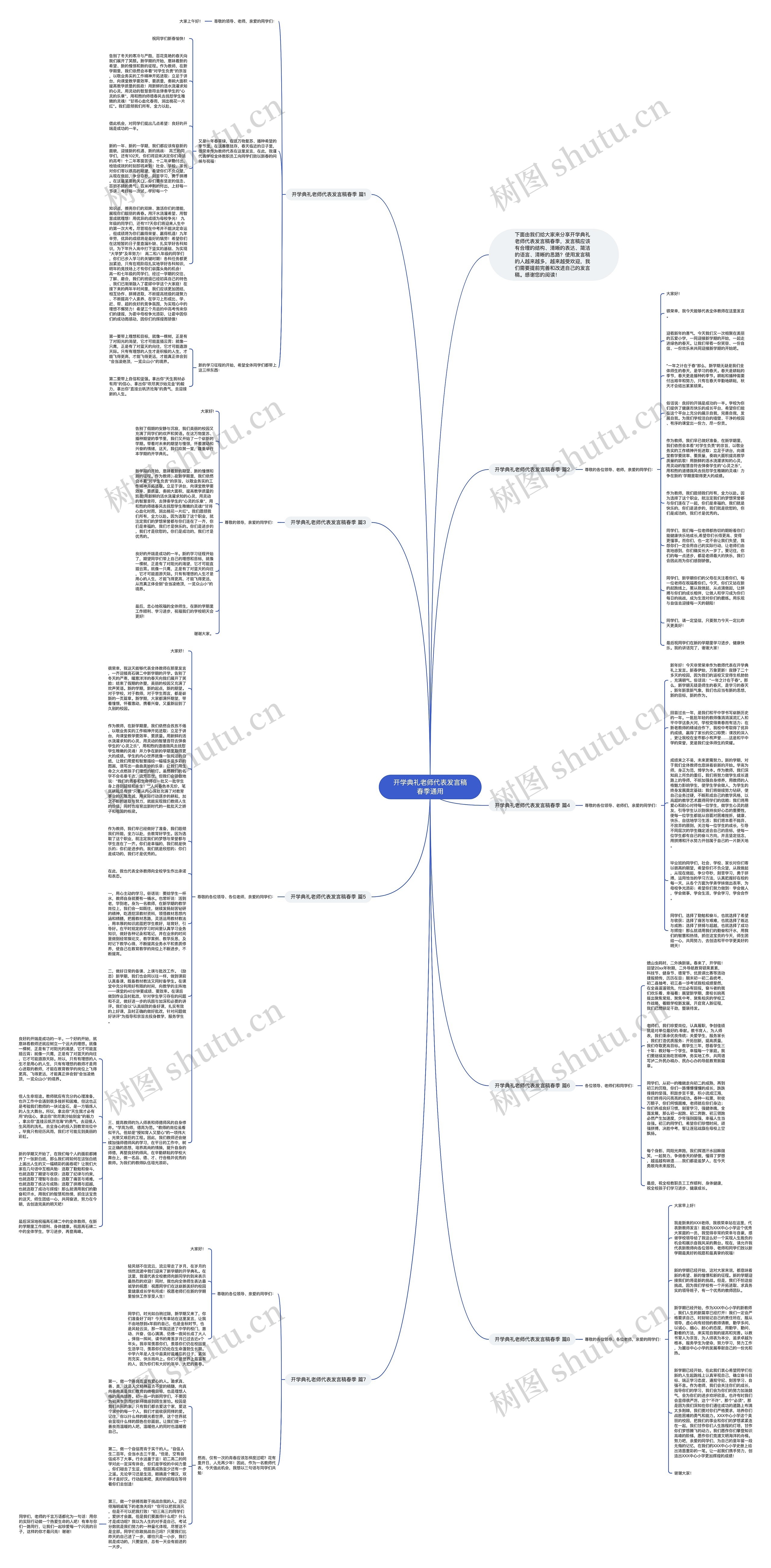 开学典礼老师代表发言稿春季通用思维导图