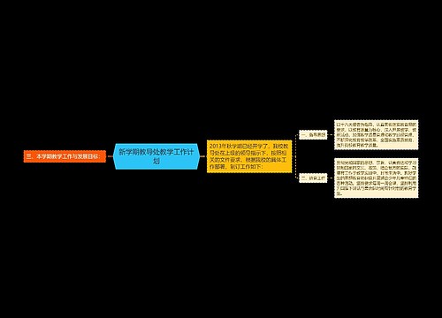 新学期教导处教学工作计划