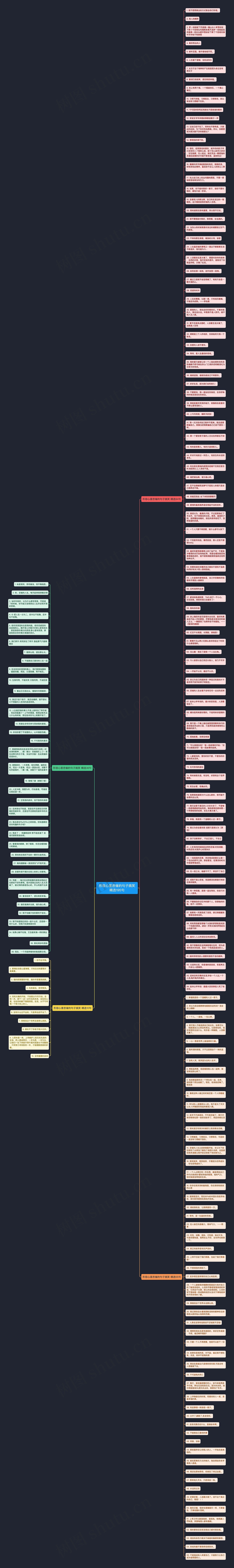 形容心里悲催的句子搞笑精选195句思维导图