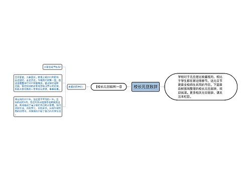 校长元旦致辞