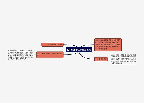 初中班主任工作计划2015