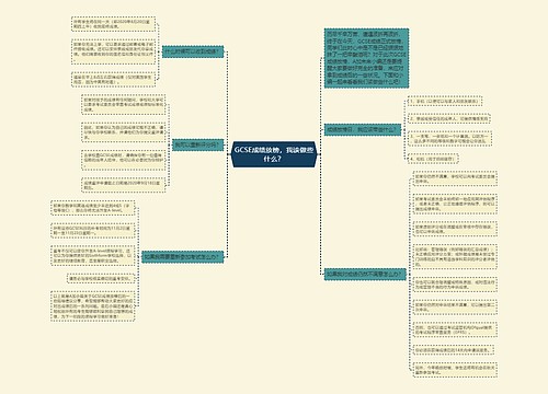 GCSE成绩放榜,我该做些什么? GCSE成绩放榜,我该做些什么?
