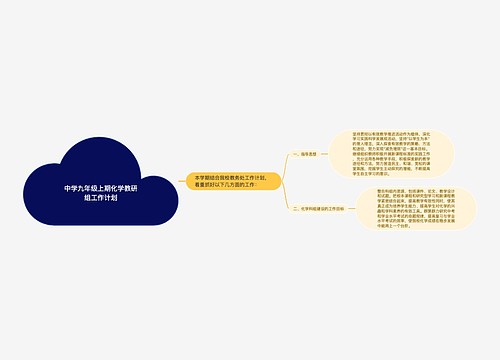 中学九年级上期化学教研组工作计划