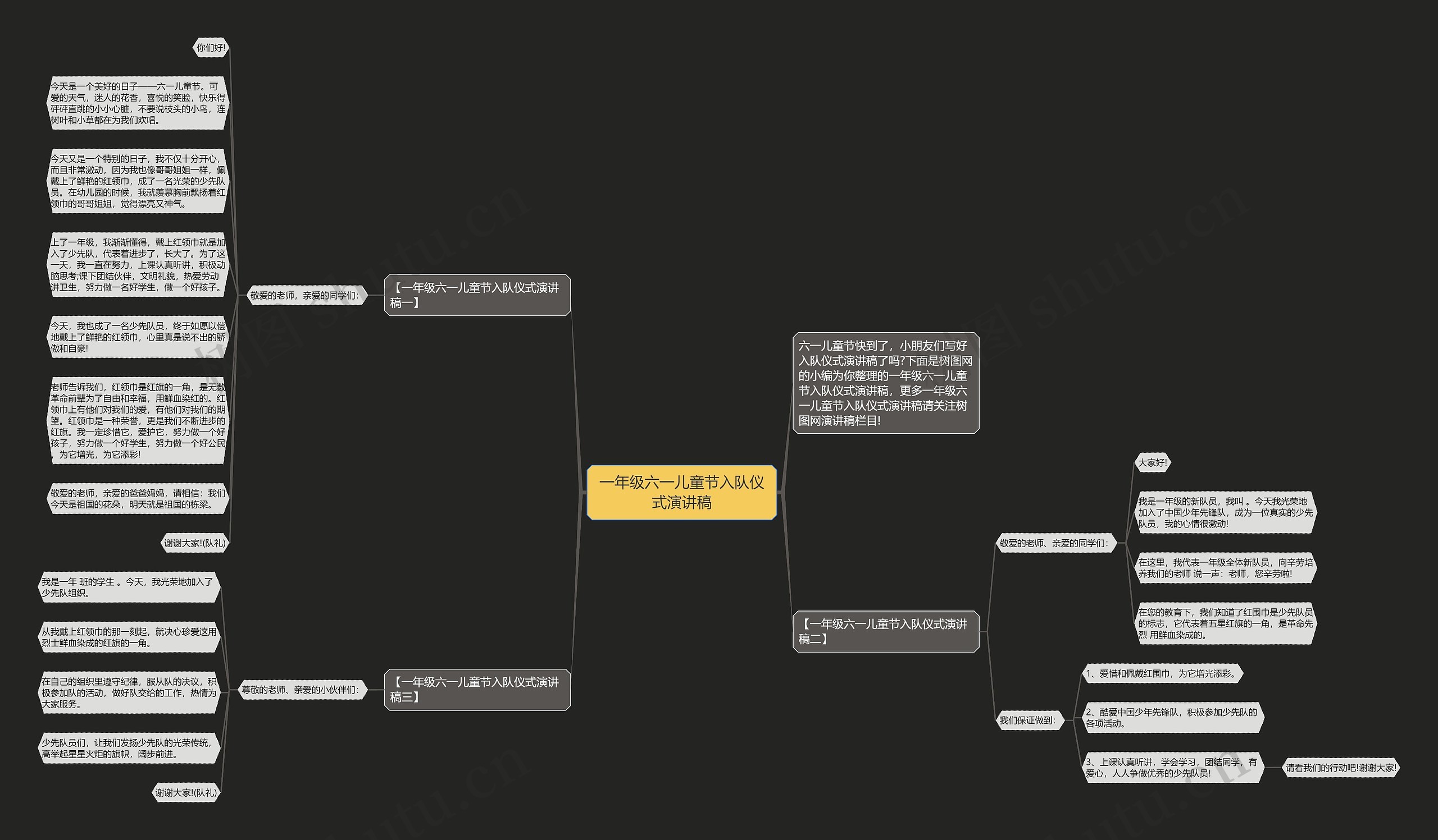 一年级六一儿童节入队仪式演讲稿思维导图