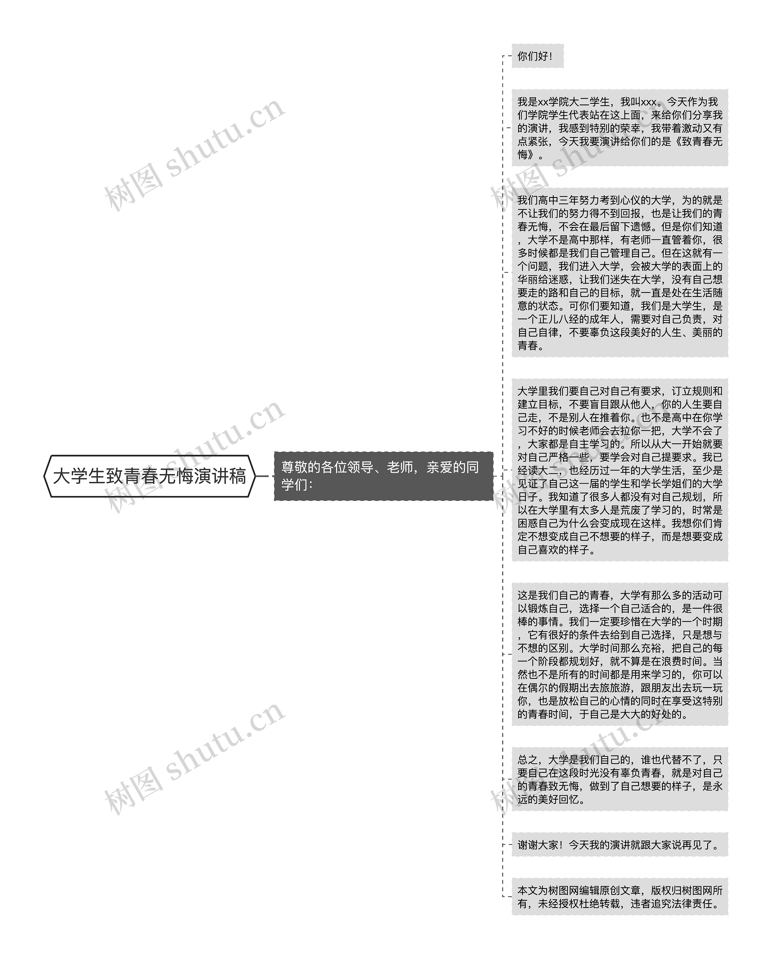 大学生致青春无悔演讲稿