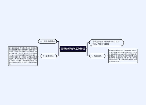 物理老师教学工作计划