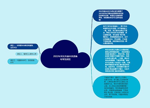 2022年河北专接本英语备考常见误区