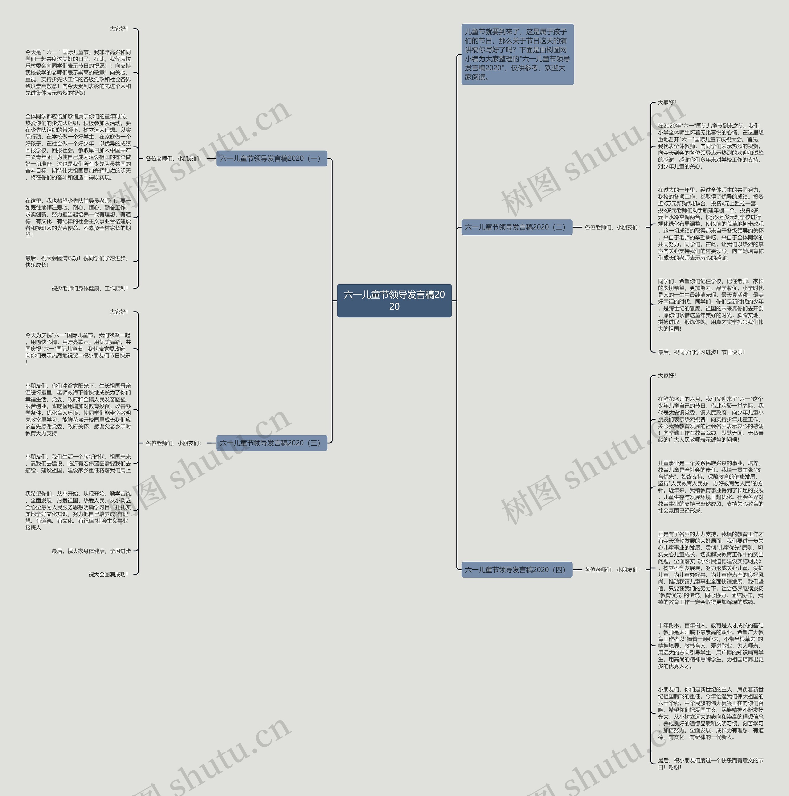 六一儿童节领导发言稿2020思维导图