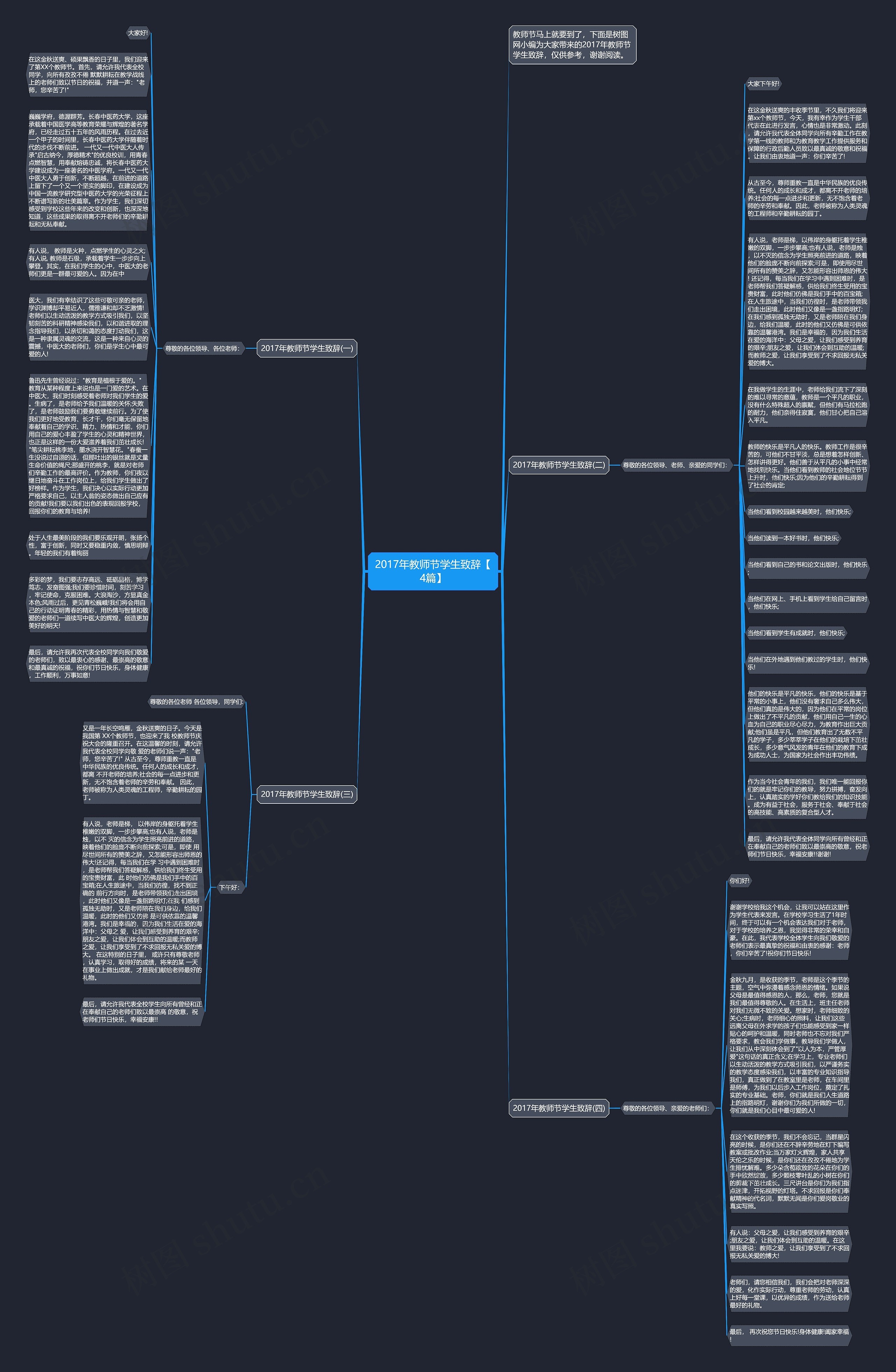 2017年教师节学生致辞【4篇】思维导图高清图 2017年教师节学生致辞【4篇】思维导图