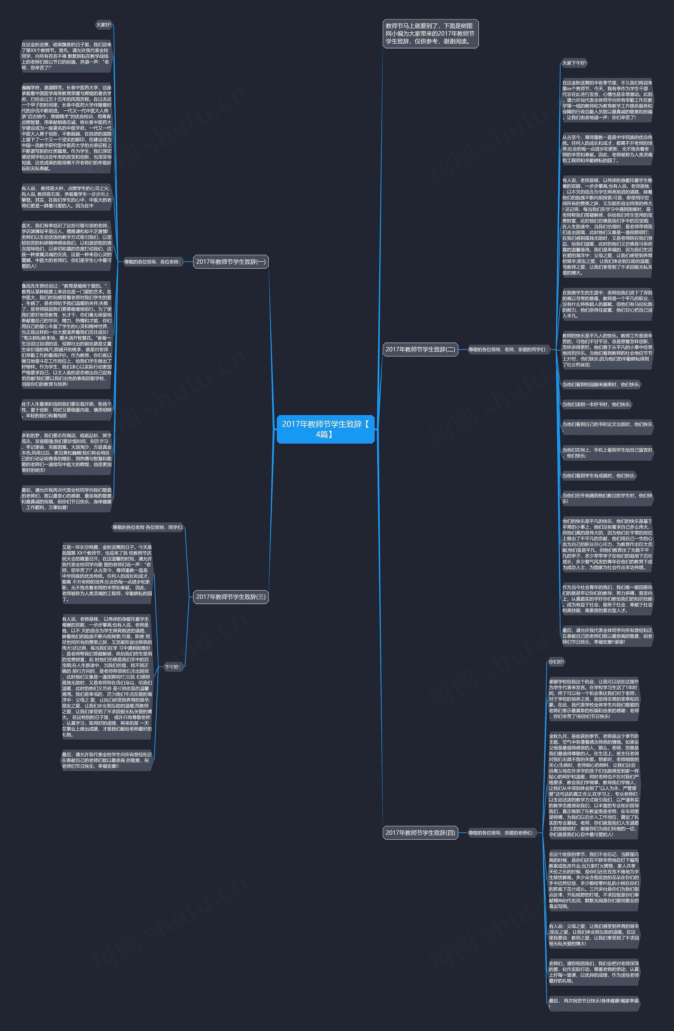 2017年教师节学生致辞【4篇】思维导图