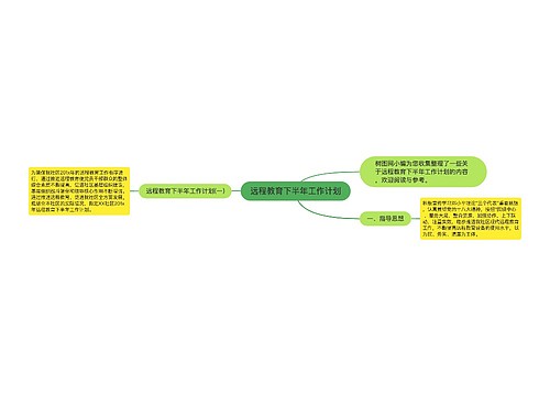 远程教育下半年工作计划