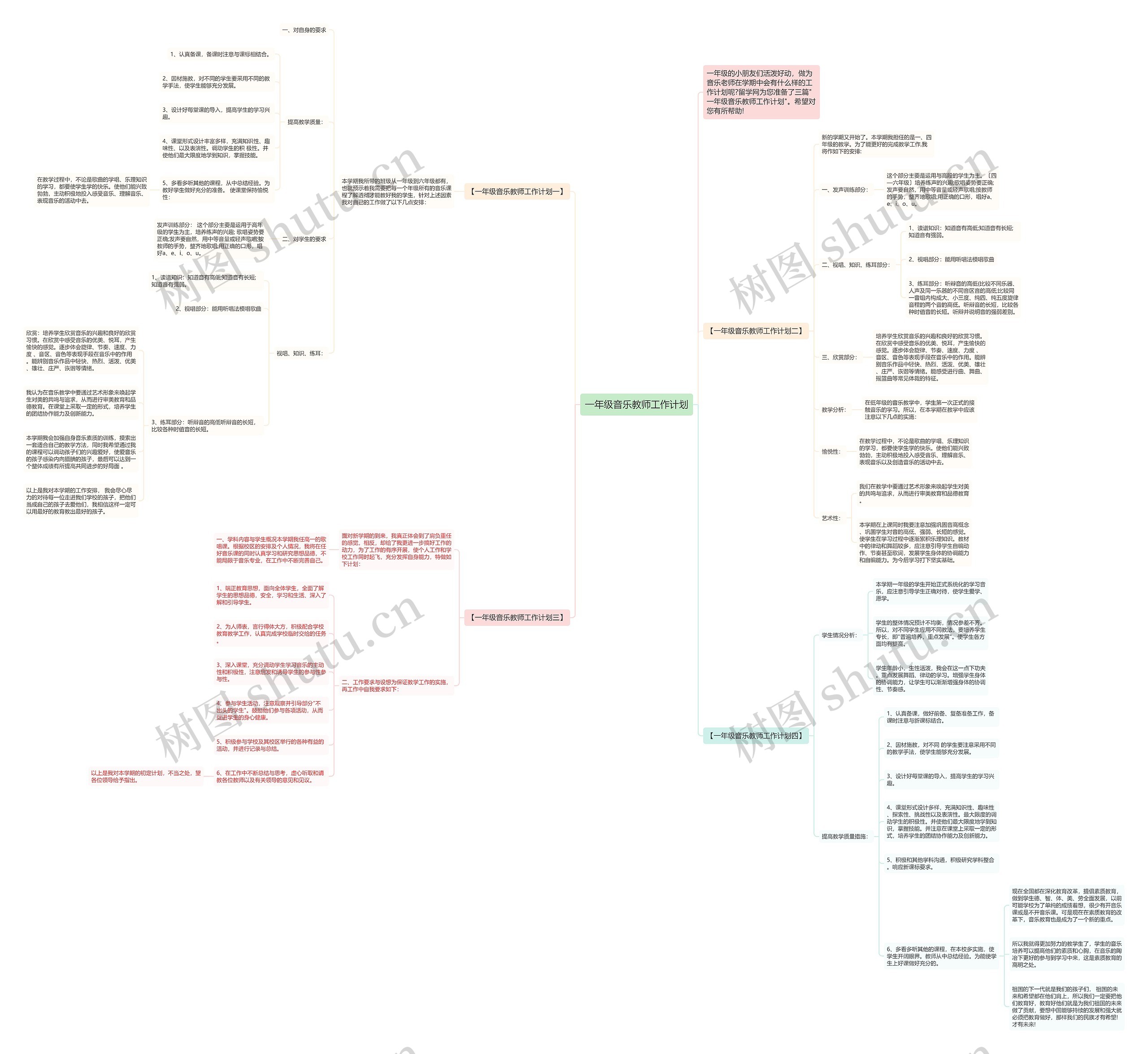 一年级音乐教师工作计划思维导图