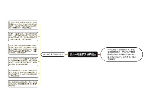 庆六一儿童节演讲稿范文