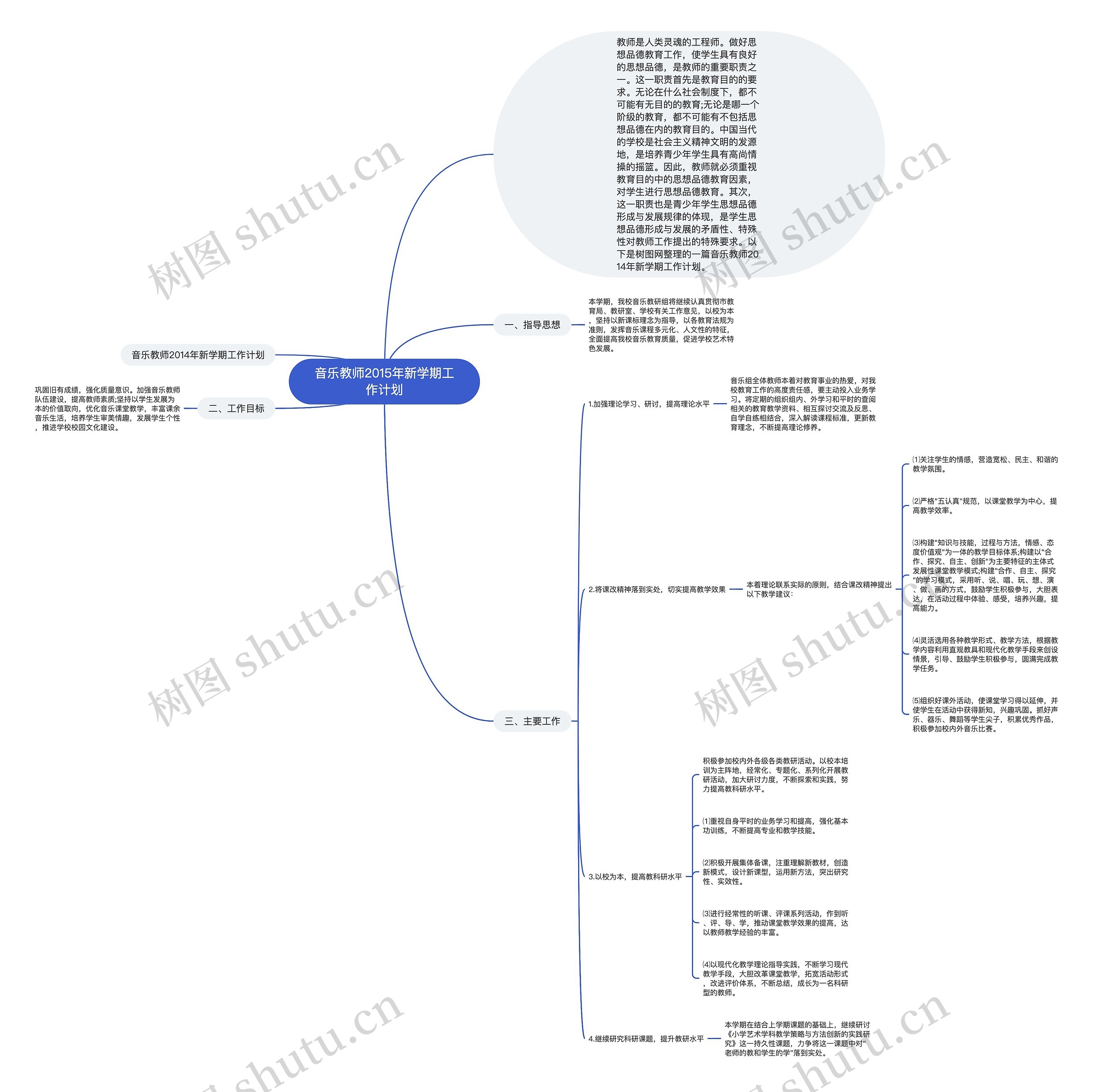 音乐教师2015年新学期工作计划