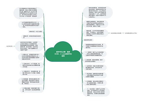 留学考生必看：最新GCSE、A Level成绩评估细则