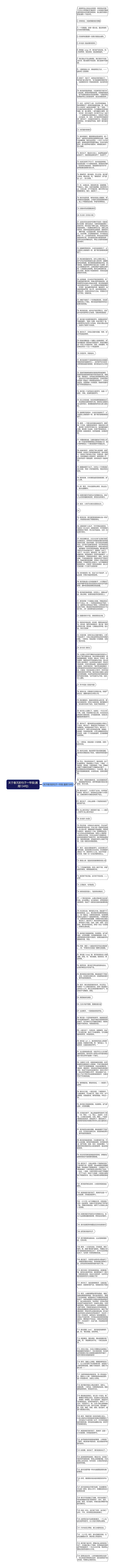 关于春天的句子一年级(通用134句)