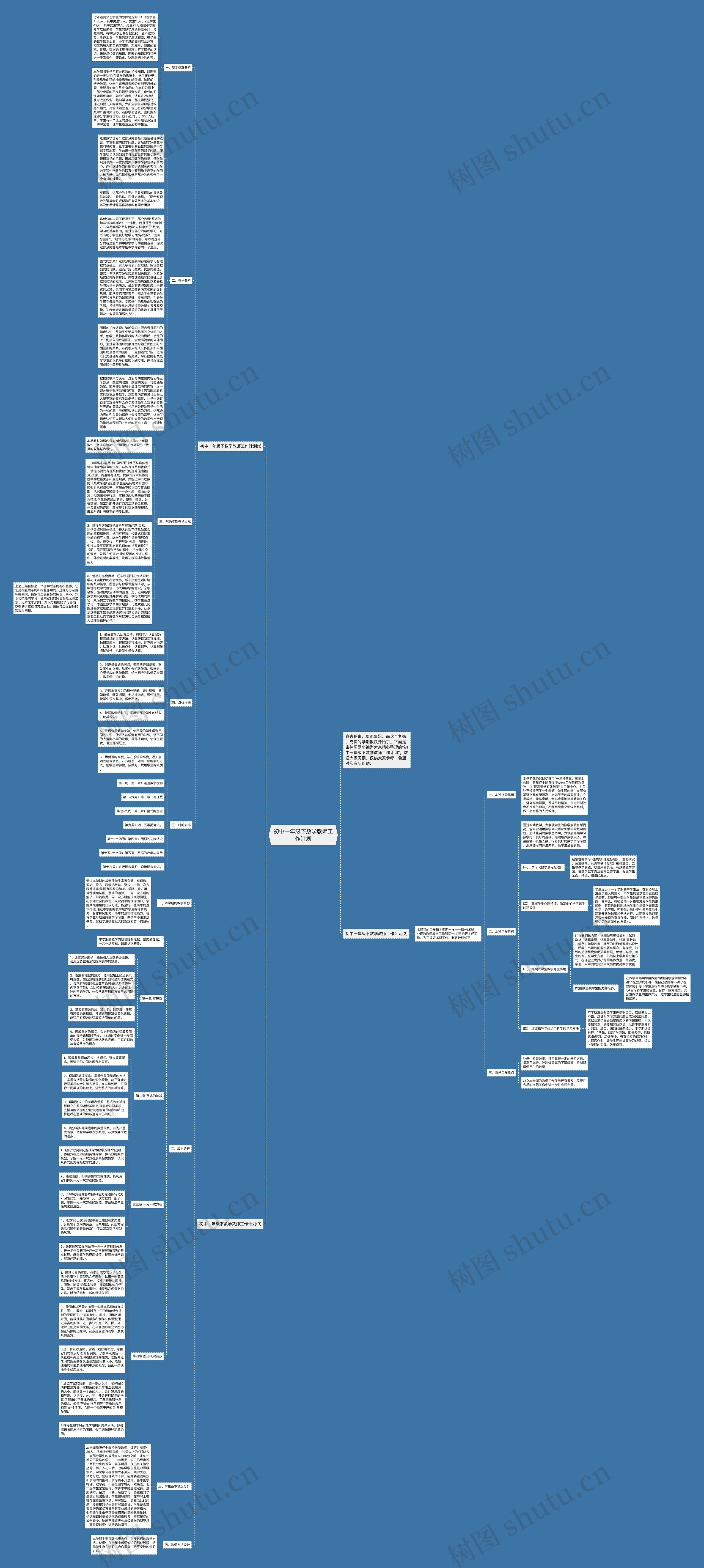 初中一年级下数学教师工作计划 初中一年级下数学教师工作计划