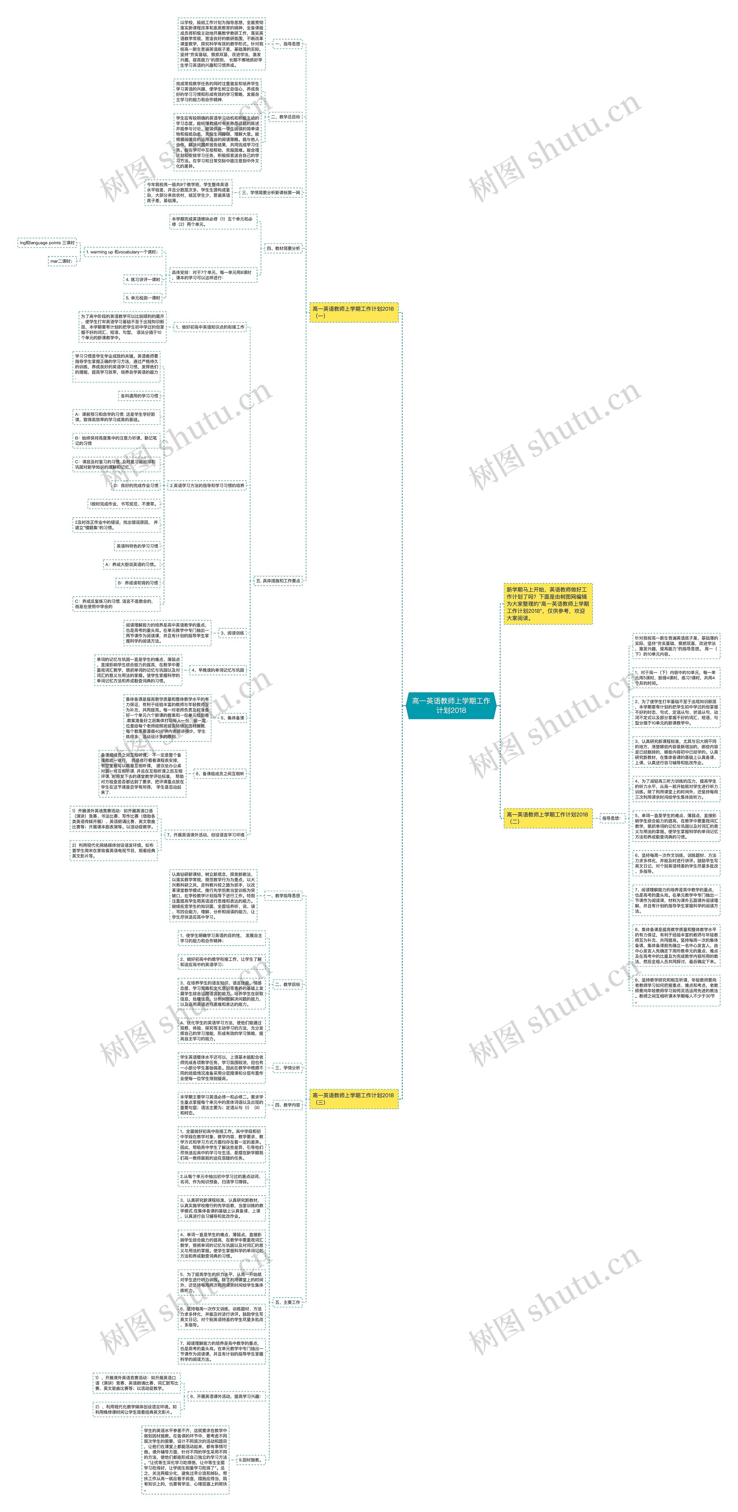 高一英语教师上学期工作计划2018