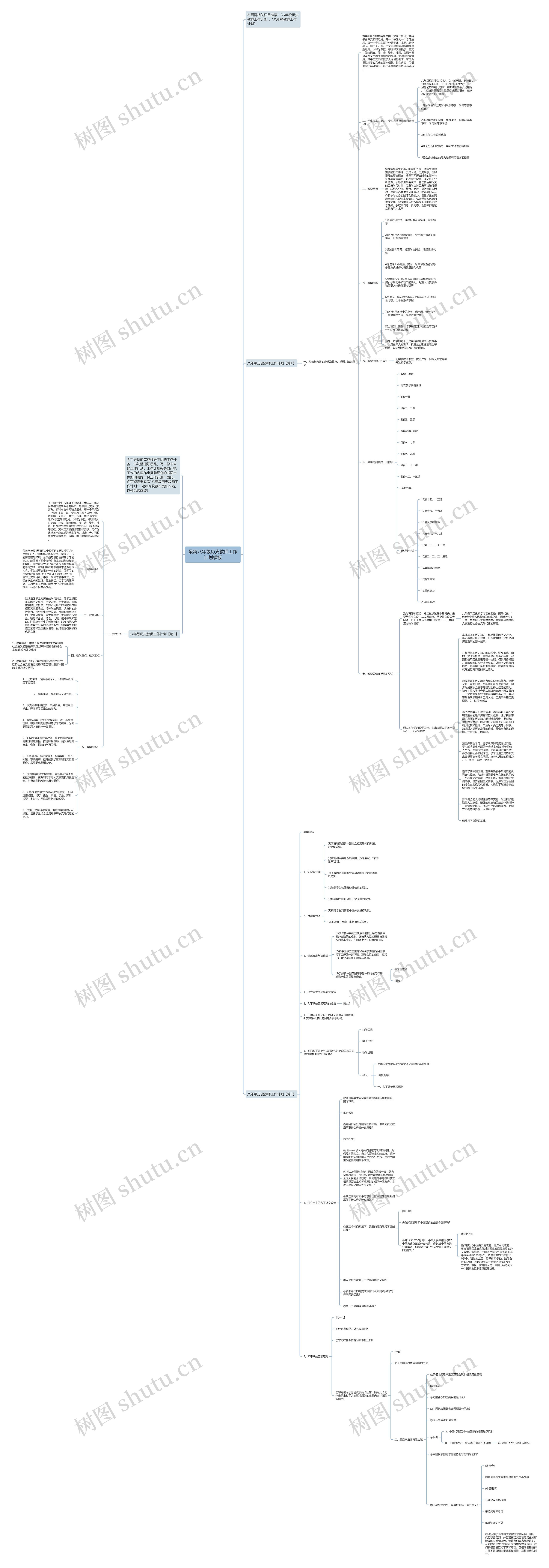 最新八年级历史教师工作计划思维导图