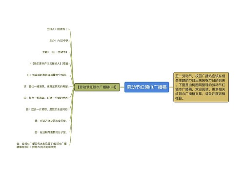 劳动节红领巾广播稿