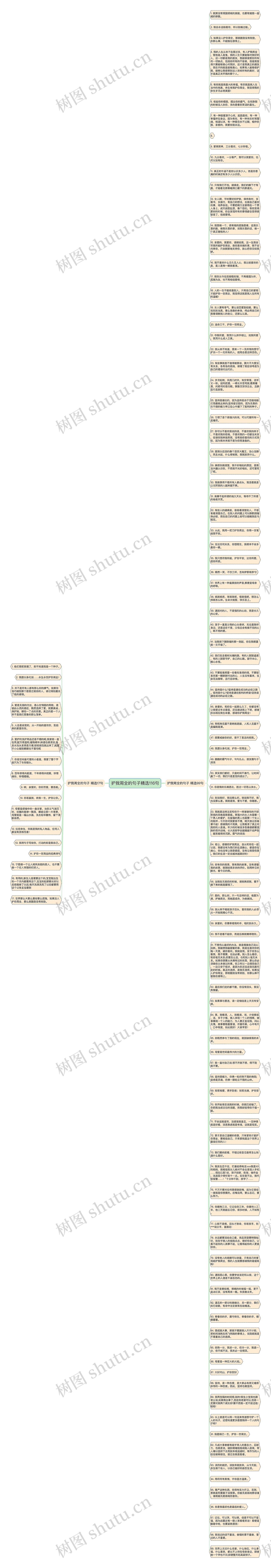 护我周全的句子精选116句