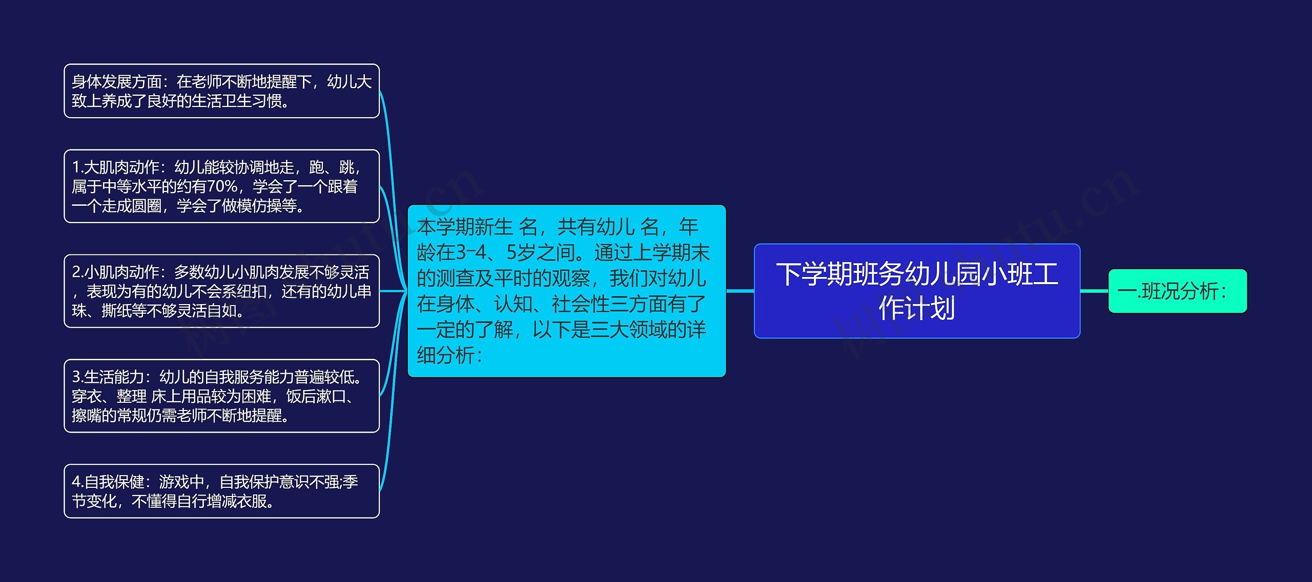 下学期班务幼儿园小班工作计划