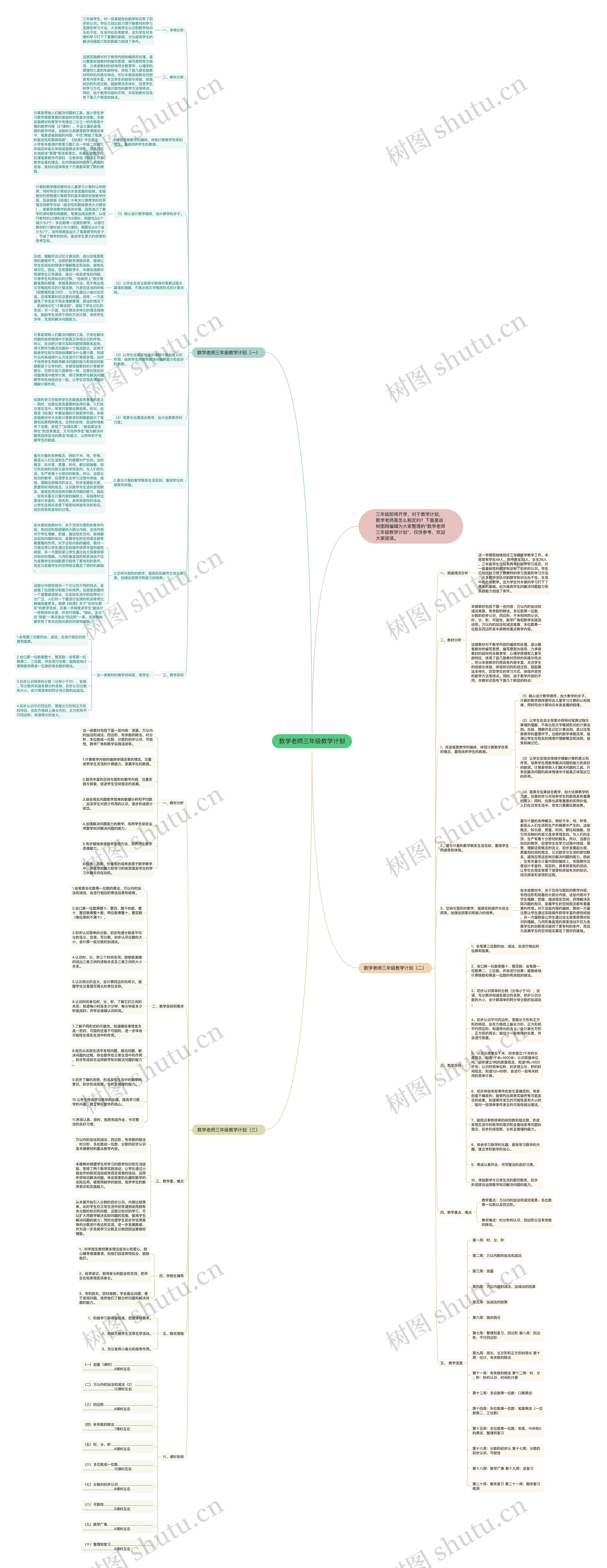 数学老师三年级教学计划 数学老师三年级教学计划