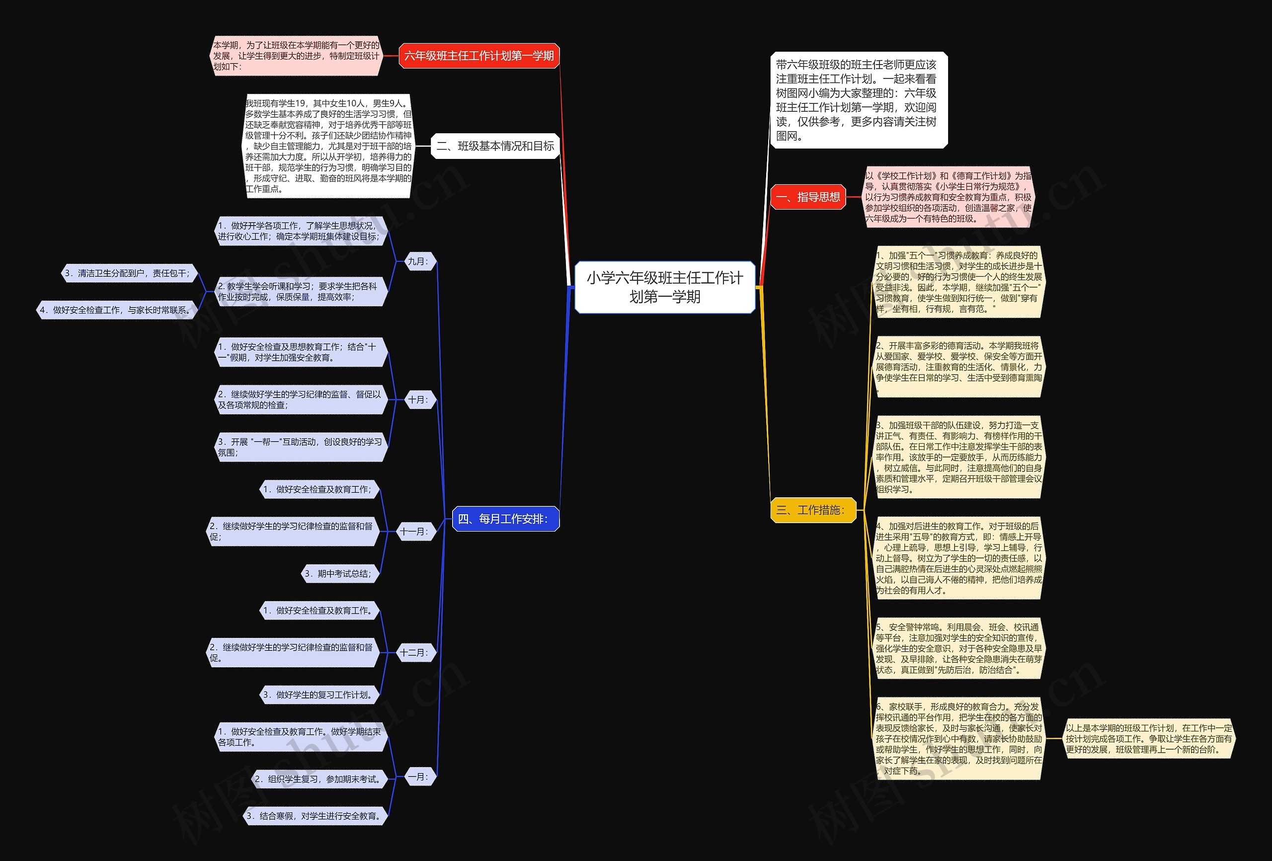 小学六年级班主任工作计划第一学期