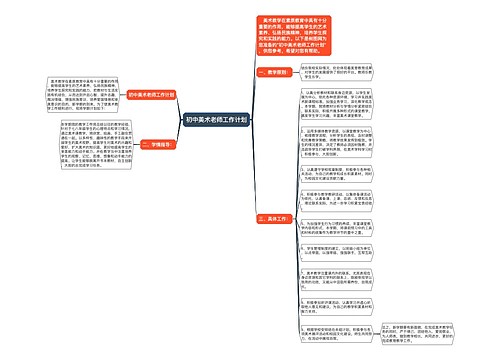 初中美术老师工作计划