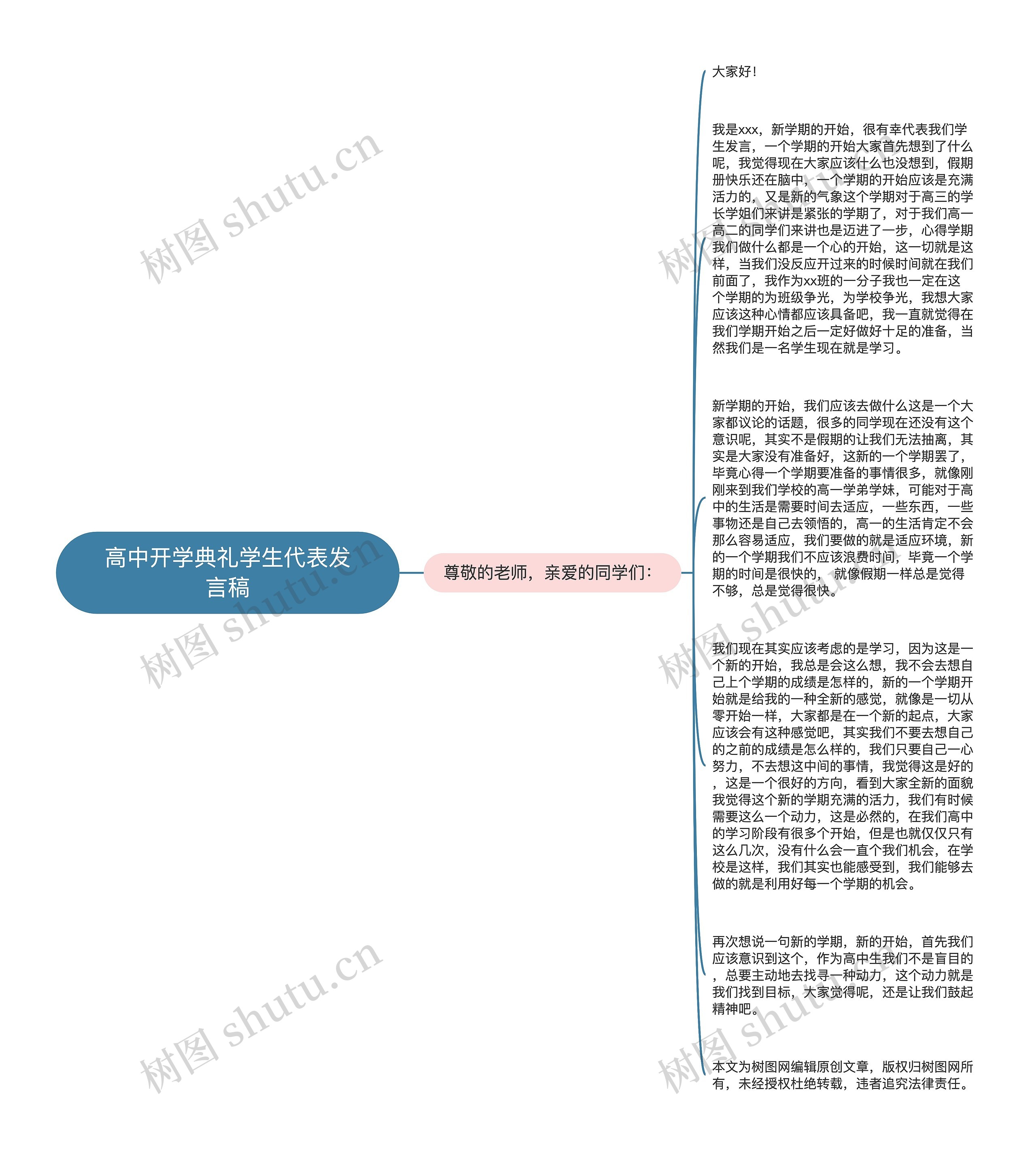 高中开学典礼学生代表发言稿