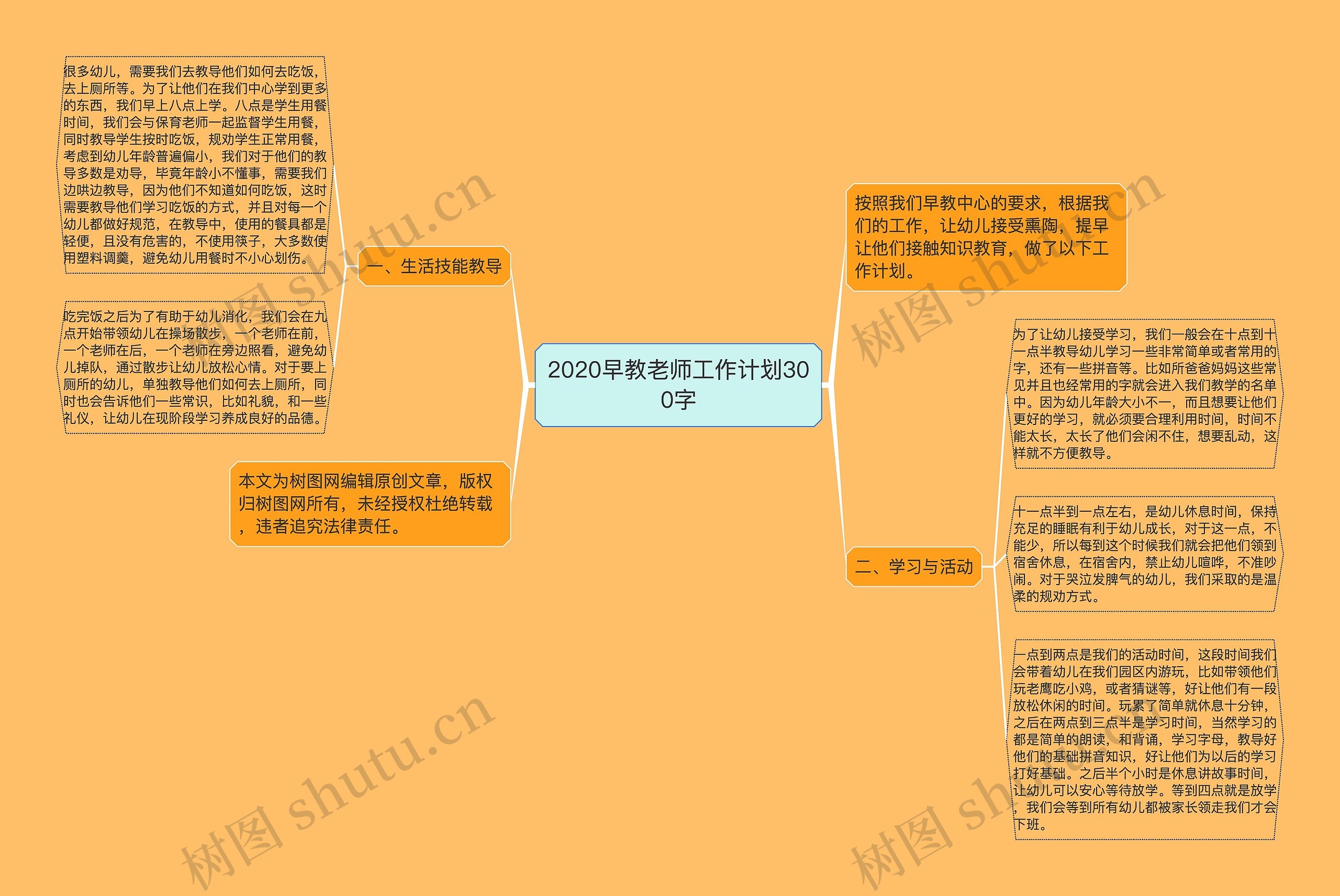 2020早教老师工作计划300字思维导图