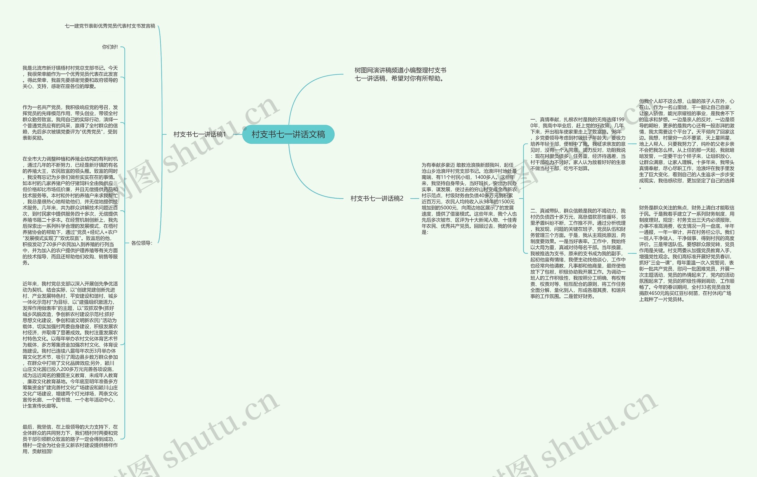 村支书七一讲话文稿思维导图