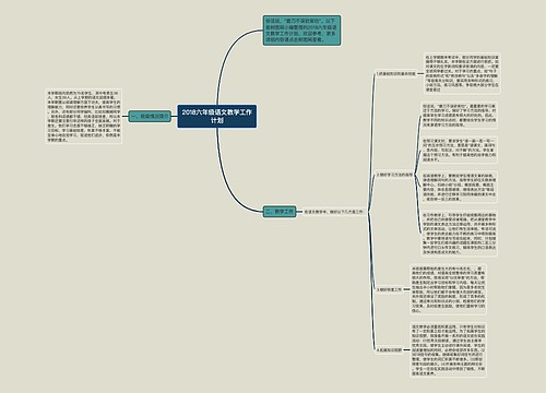 2018六年级语文教学工作计划