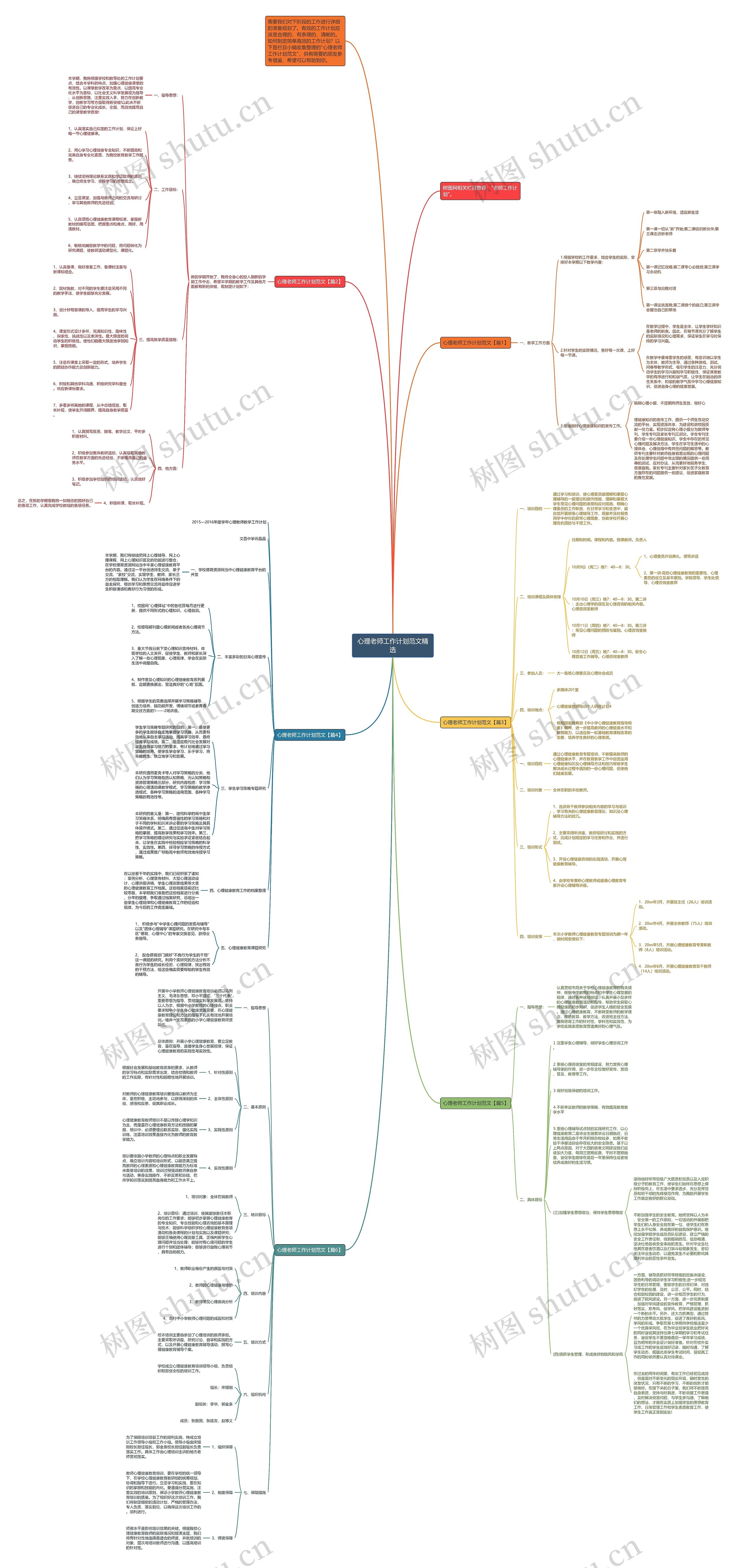 心理老师工作计划范文精选思维导图