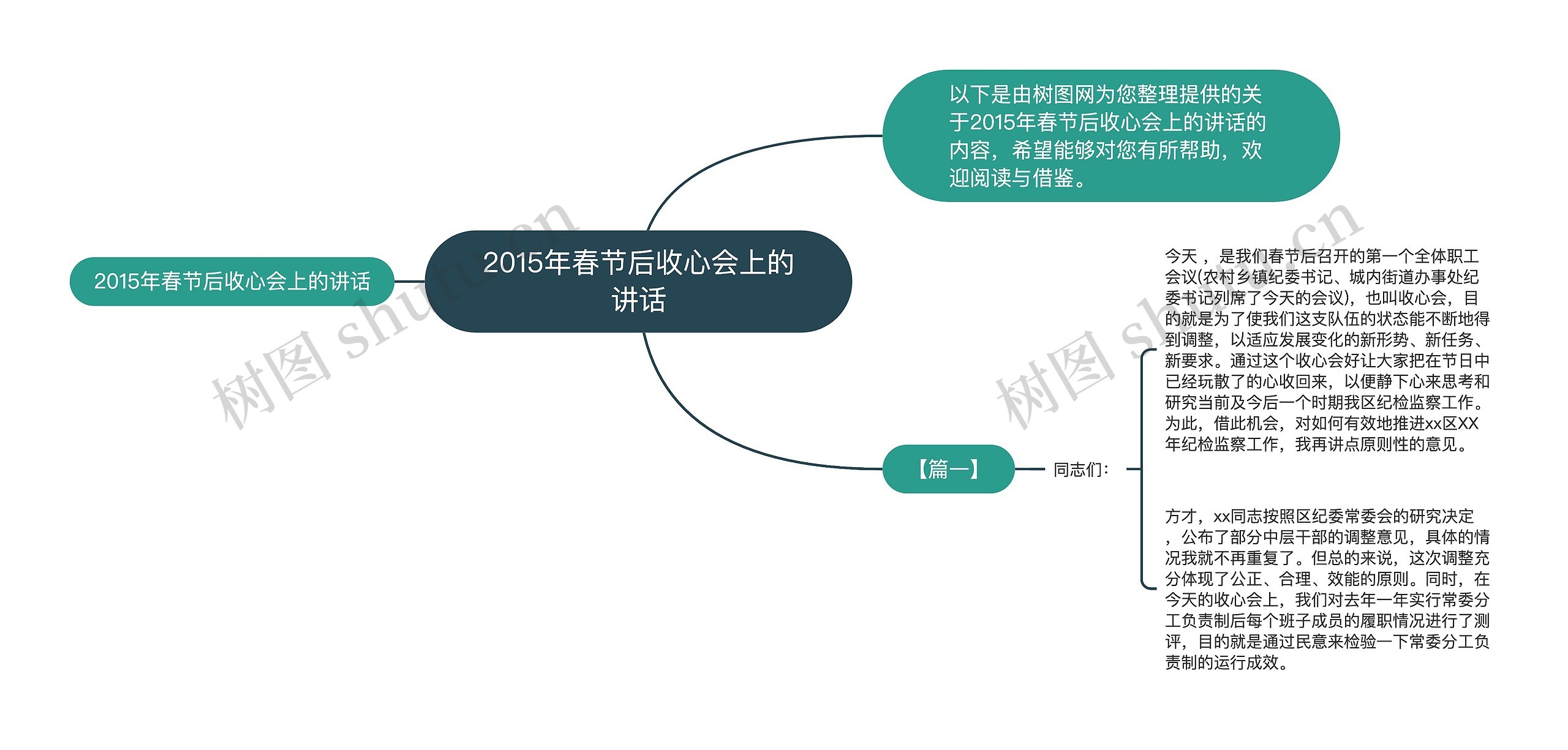 2015年春节后收心会上的讲话