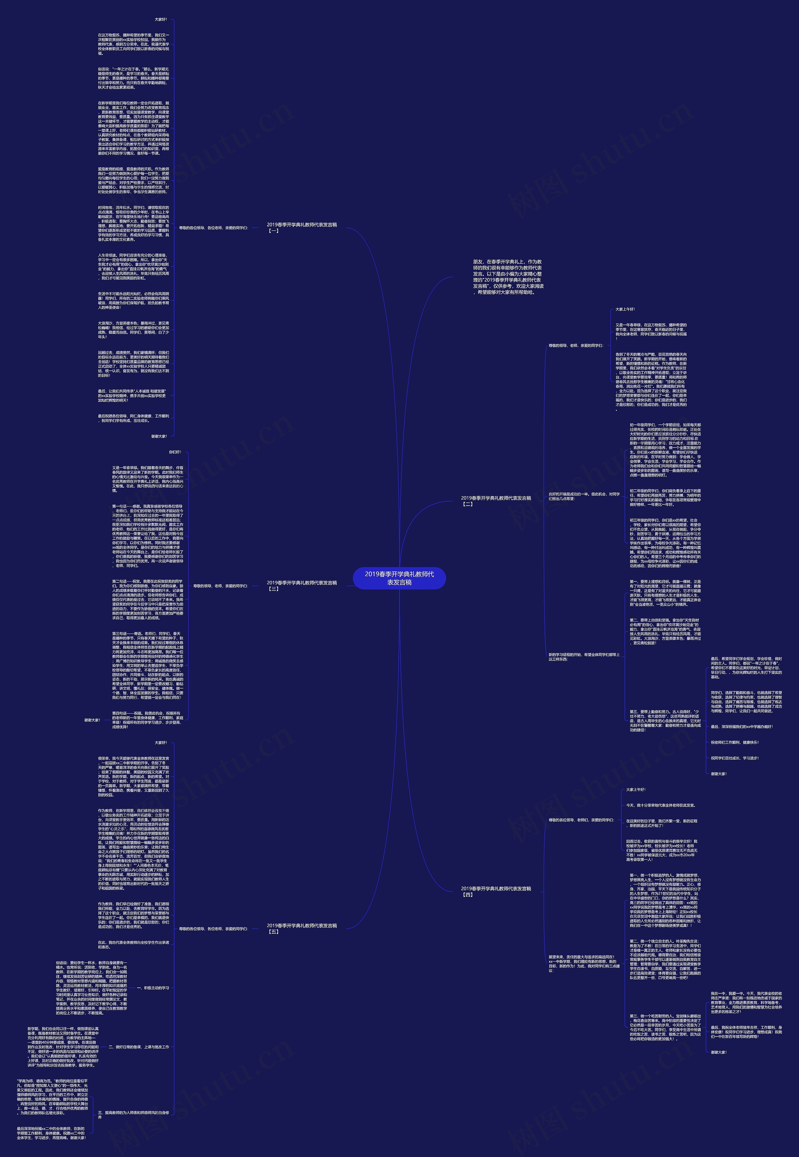 2019春季开学典礼教师代表发言稿思维导图