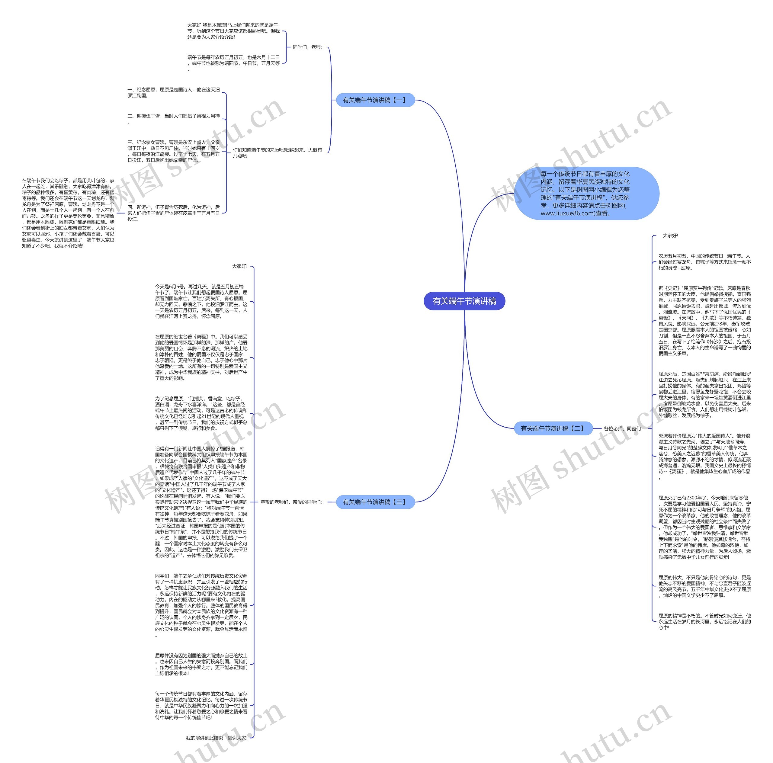 有关端午节演讲稿思维导图