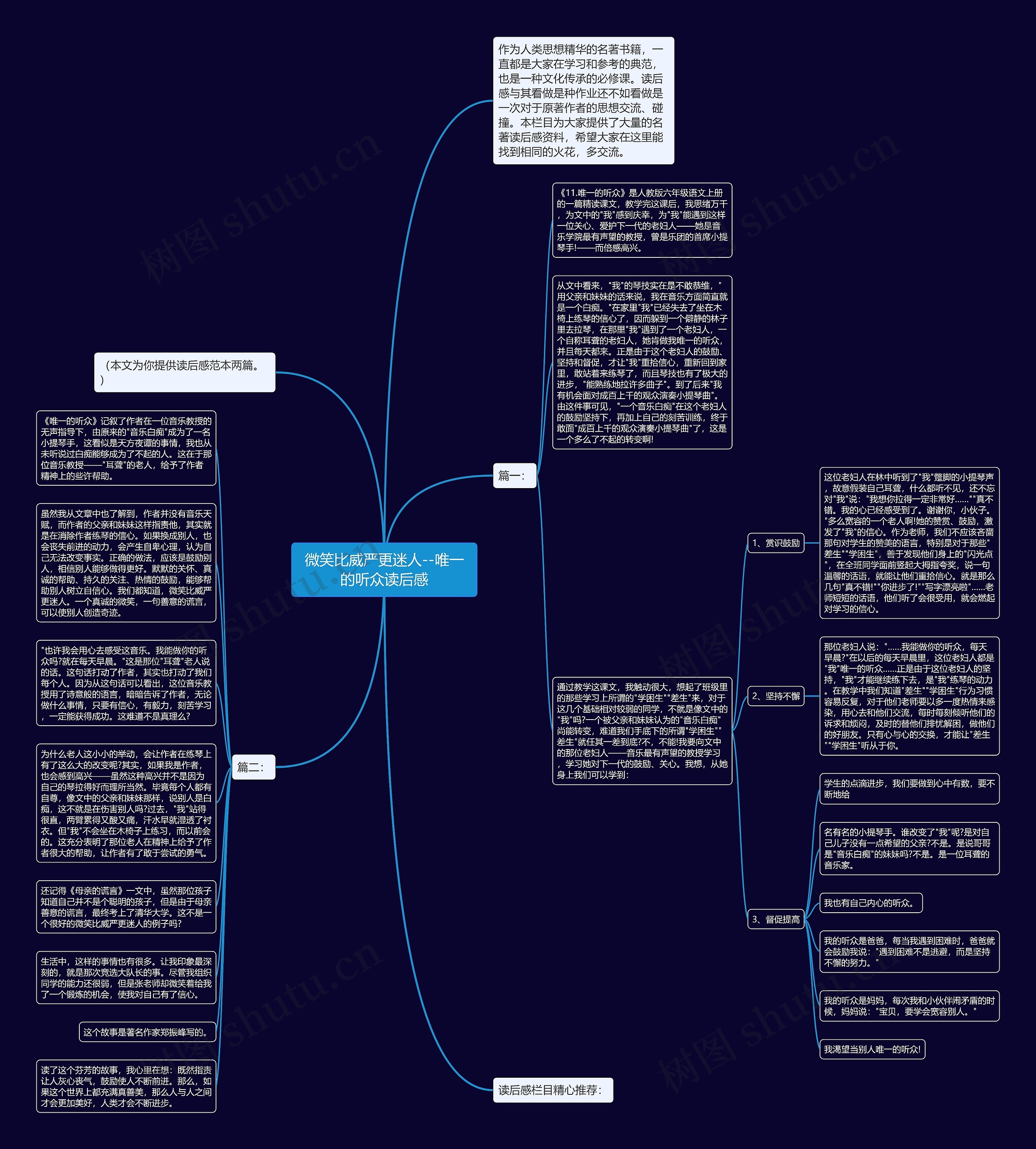 微笑比威严更迷人--唯一的听众读后感思维导图