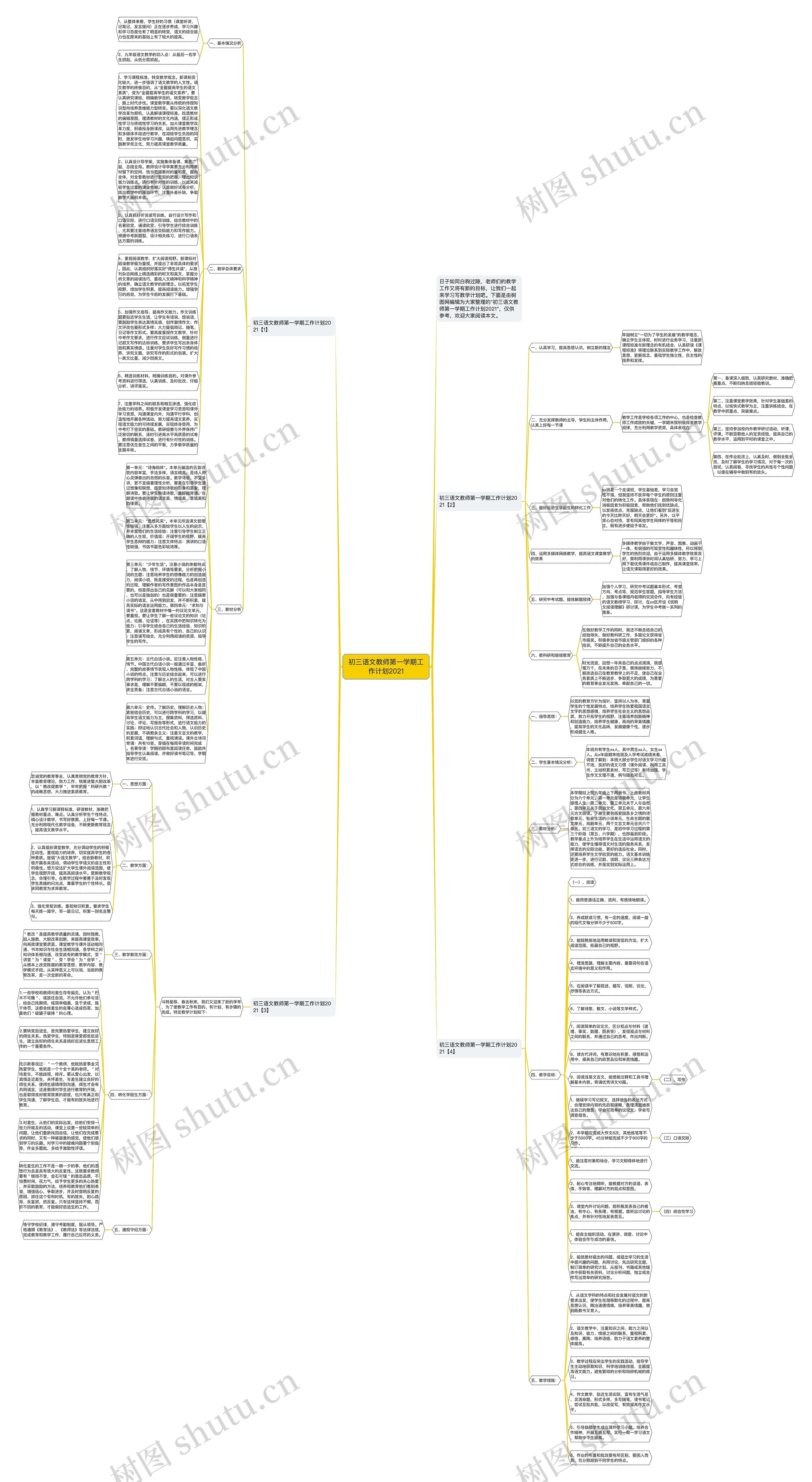 初三语文教师第一学期工作计划2021