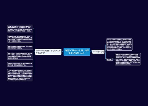 英国GCSE有什么用，如果没考好该怎么办？