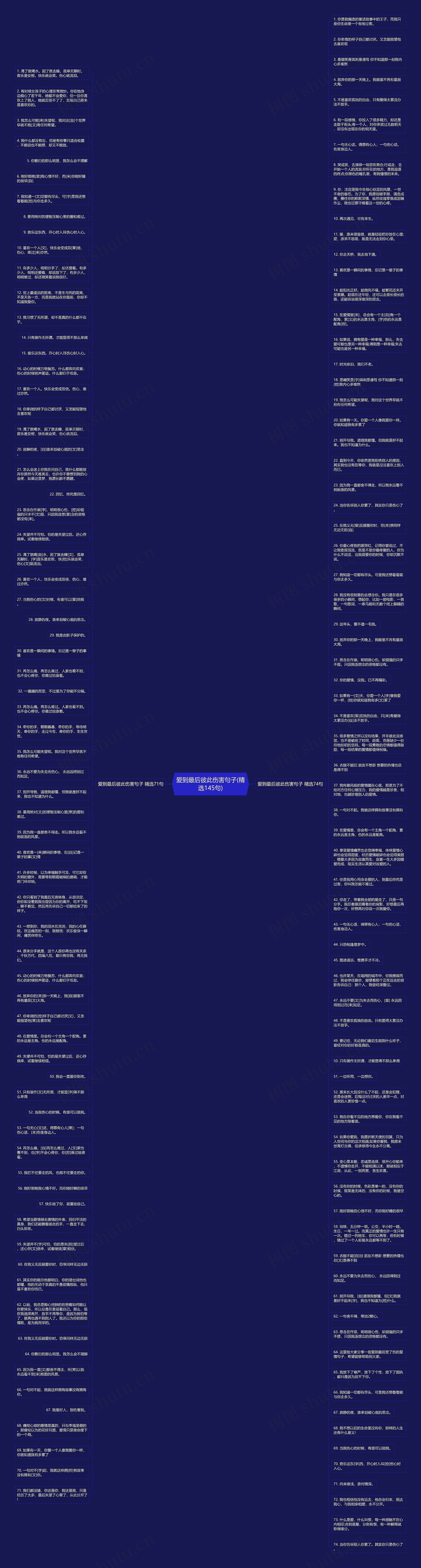 爱到最后彼此伤害句子(精选145句)思维导图