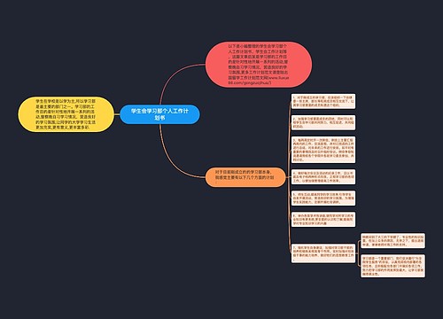 学生会学习部个人工作计划书