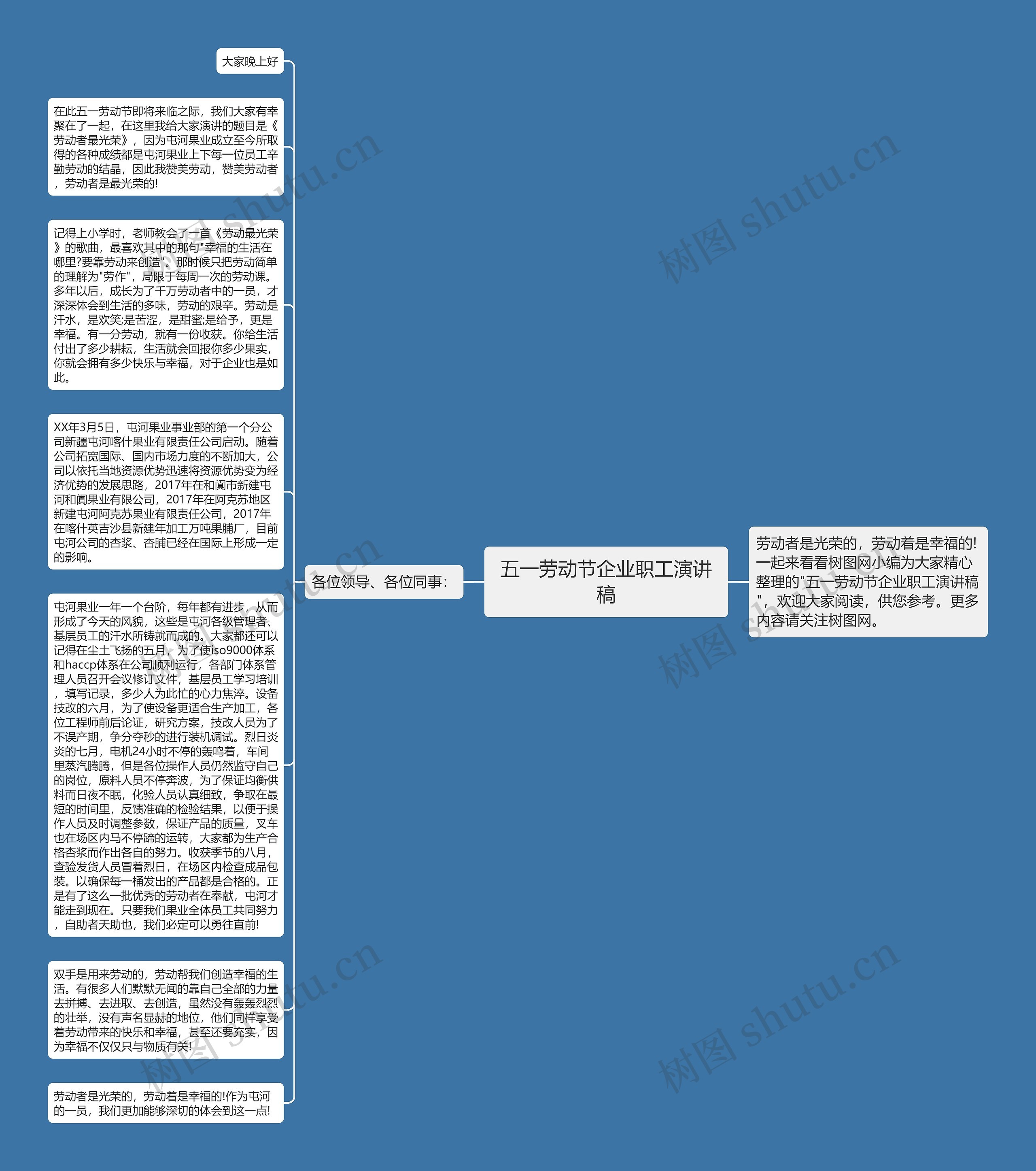 五一劳动节企业职工演讲稿