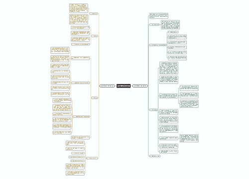 2017班务工作计划